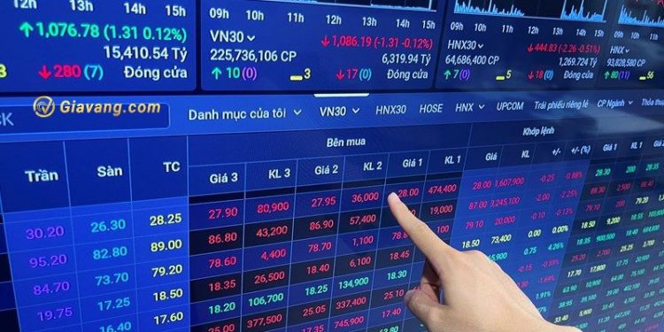 Chứng khoán hôm nay 01/03/2024: VN30-Index xuất hiện trạng thái giằng co 1 Chứng khoán hôm nay 01/03/2024: VN30-Index xuất hiện trạng thái giằng co