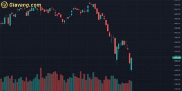 Chứng khoán hôm nay 07/03/2024: VN30-Index giảm điểm đối mặt áp lực 2 Chứng khoán hôm nay 07/03/2024: VN30-Index giảm điểm đối mặt áp lực