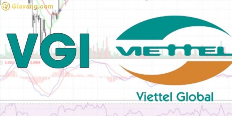 Cổ phiếu 'họ Viettel' nổi sóng với biên độ tăng cực lớn 1 Cổ phiếu 'họ Viettel' nổi sóng với biên độ tăng lớn