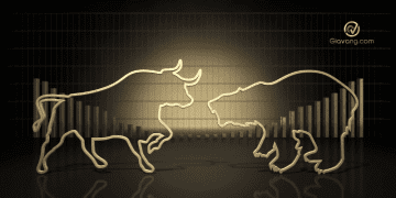 Dự báo giá vàng