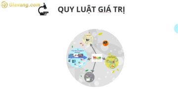 Tác động của quy luật giá trị là gì? Ví dụ về quy luật giá trị hiện nay  7 Tác động của quy luật giá trị là gì? Ví dụ về quy luật giá trị hiện nay