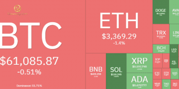 Thị trường crypto