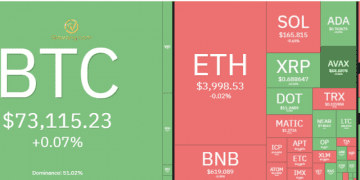 Thị trường Crypto hôm nay 14/3/2024: Bitcoin áp sát $73.000, BNB vượt $600  3 Thị trường Crypto