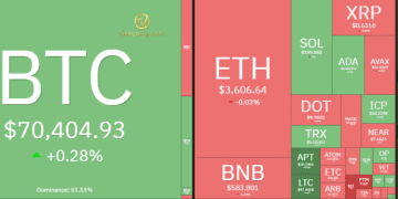 Thị trường Crypto hôm nay 27/3/2024: Bitcoin giữ giá trên $70.000, Altcoin diễn biến trái chiều 9 Thị trường crypto hôm nay