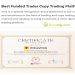 WeCopyTrade được trao tặng “The Best Funded Trader Copy Trading Platform 2024”