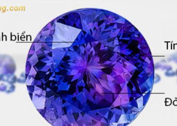 Đá Iolite là đá gì? Đá Iolite hợp mệnh gì? Đá Iolite có ý nghĩa gì?