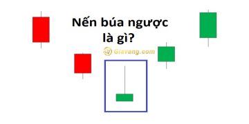 Nến búa ngược là gì? Cách áp dụng mô hình Inverted Hammer hiệu quả 9 Nến búa ngược là gì? Cách áp dụng mô hình Inverted Hammer hiệu quả