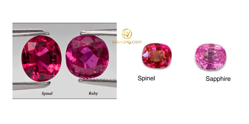 Spinel, Ruby và Sapphire