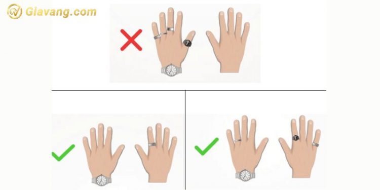 Quy tắc đeo nhẫn phong thủy - Nữ đeo nhẫn ngón nào để hút tài lộc?  1 Quy tắc đeo nhẫn phong thủy - Nữ đeo nhẫn ngón nào để hút tài lộc?