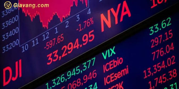 Top cổ phiếu đáng chú ý đầu phiên giao dịch 22/04