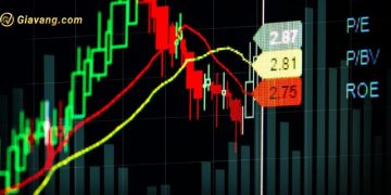 Top cổ phiếu đáng chú ý đầu phiêngiao dịch 24/04