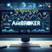 Amibroker là gì? Cài đặt và sử dụng phần mềm Amibroker
