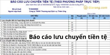 Mẫu báo cáo lưu chuyển tiền tệ trực tiếp TT200 gồm những danh mục nào? 8 Mẫu báo cáo lưu chuyển tiền tệ trực tiếp TT200 gồm những danh mục nào?
