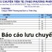 Mẫu báo cáo lưu chuyển tiền tệ trực tiếp TT200 gồm những danh mục nào? 9 Mẫu báo cáo lưu chuyển tiền tệ trực tiếp TT200 gồm những danh mục nào?