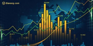 Chứng khoán hôm nay 24/05/2024: VN-Index giảm điểm nhẹ