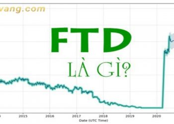 FTD là gì? Các hình thức FTD phổ biến hiện nay
