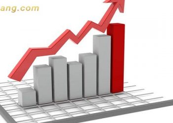 Tốc độ tăng trưởng là gì? Công thức tính tốc độ tăng trưởng