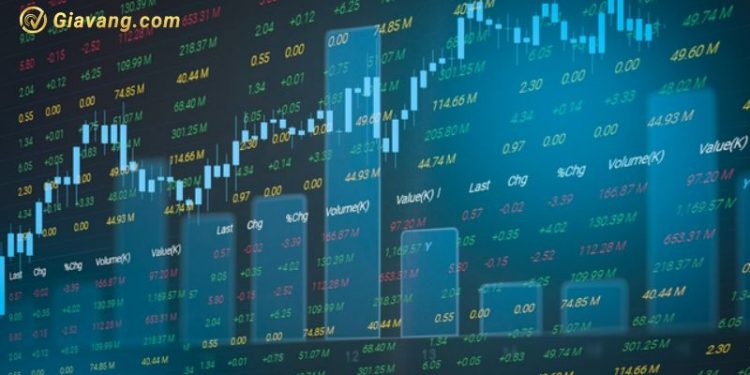 Top cổ phiếu đáng chú ý đầu phiên giao dịch 07/05