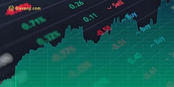 Top cổ phiếu đáng chú ý trong đầu phiên giao dịch 20/05