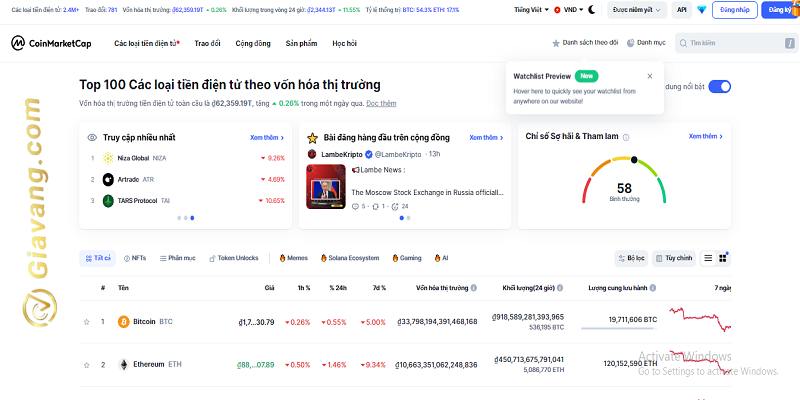 Du lieu gia Coinmarketcap