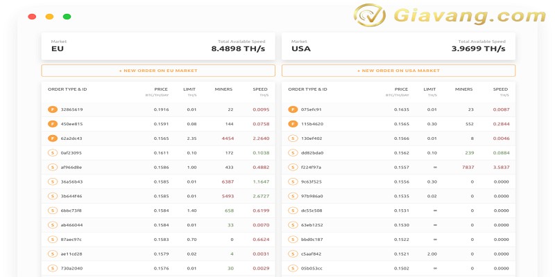 NiceHash