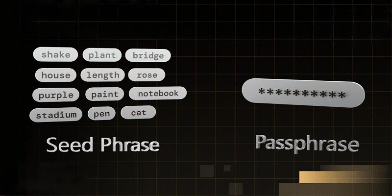 Seedphrase va Passphrase