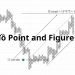Biểu đồ Point and Figure (P&F) là gì? Hạn chế của biểu đồ P&F (Caro) 8 Biểu đồ Point and Figure (P&F) là gì? Hạn chế của biểu đồ P&F (Caro)