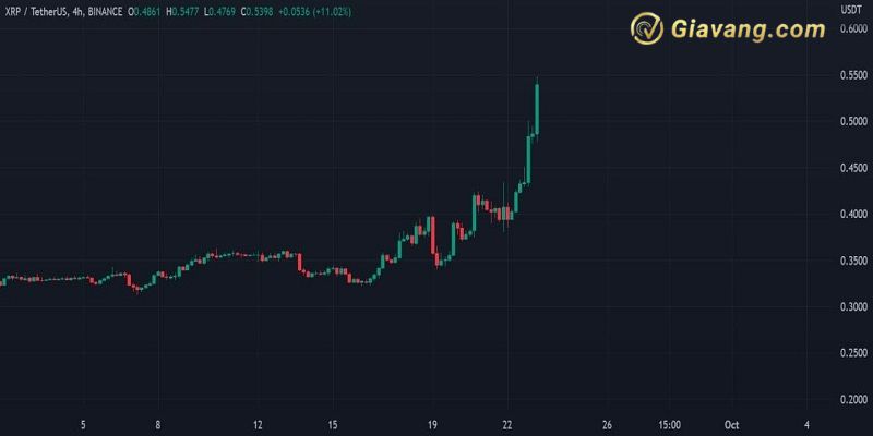 cftc 1