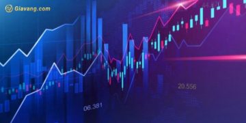 Chứng khoán hôm nay 03/06/2024: VN-Index biến động quanh vùng hỗ trợ 1.258 – 1.260 điểm