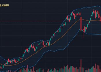 Chứng khoán hôm nay 04/06/2024: VN-Index ổn định trong vùng hỗ trợ 1.260 – 1.265 điểm.