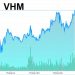 Tại sao cổ phiếu VHM giảm mạnh? Lịch sử giá cổ phiếu VHM
