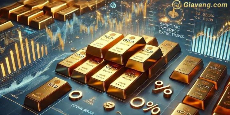 Phân tích giá vàng ngày 17/6/2024: Giá vàng giảm do lo lắng về lãi suất của Fed, mốc 2.300 USD giữ chìa khóa cho xu hướng tăng giá