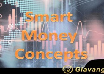 Phương pháp SMC là gì? Cách ứng dụng phương pháp SMC trong Forex