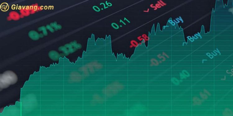 Top cổ phiếu đáng chú ý trong đầu phiên giao dịch 06/06 1 Top cổ phiếu đáng chú ý trong đầu phiên giao dịch 06/06