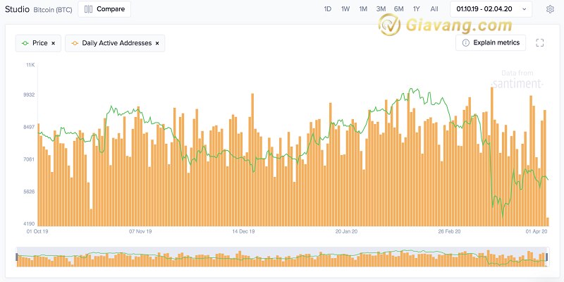 HASH RATE