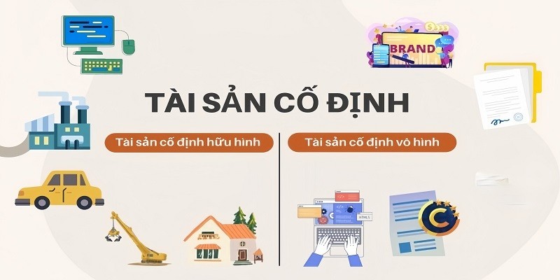 Tai san co dinh