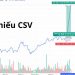 Cổ phiếu CSV tăng "kịch trần" liên tiếp 5 phiên từ 03-09/07