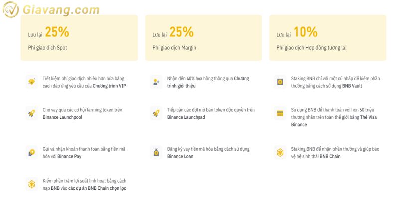 BNB Use Case