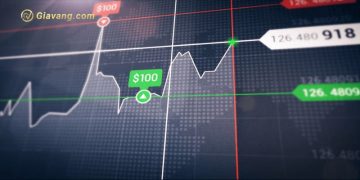 Cách chơi quyền chọn nhị phân từ A - Z cho người mới bắt đầu 3 Cách chơi quyền chọn nhị phân từ A - Z cho người mới bắt đầu