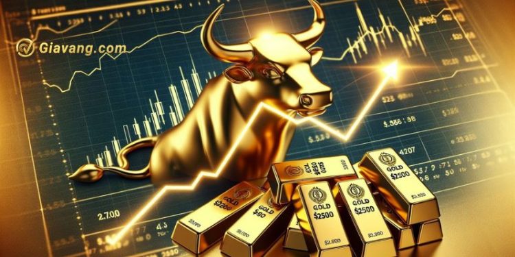 Dự báo giá vàng tuần tới 18/08-25/08/2024: Vàng có thể vượt ngưỡng 2.500 USD