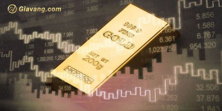 Phân tích giá vàng ngày 13/8/2024: Giá vàng cắt giảm một phần mức tăng qua đêm, dữ liệu lạm phát của Mỹ được chú ý 1 Phân tích giá vàng ngày 13/8/2024: Giá vàng cắt giảm một phần mức tăng qua đêm, dữ liệu lạm phát của Mỹ được chú ý