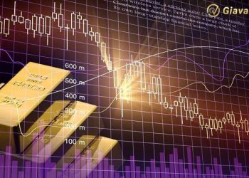 Phân tích giá vàng ngày 15/8/2024: Giá vàng giảm sau khi công bố CPI của Mỹ giữa lúc căng thẳng Trung Đông gia tăng