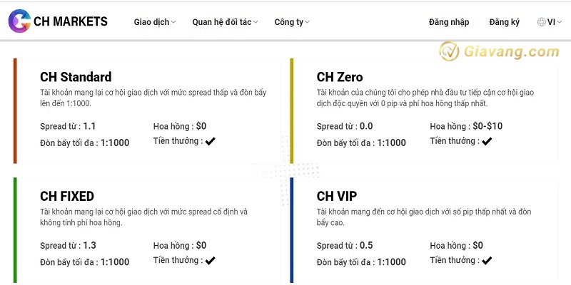 Cac loai tai khoan giao dich san CH Markets