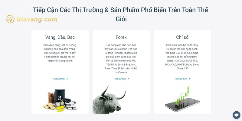 San pham giao dich tren san Global Market