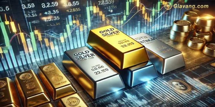 Phân tích giá vàng ngày 30/09/2024: Giá vàng giảm trong bối cảnh thị trường lạc quan, tiềm năng tăng giá vẫn còn nguyên 1 Phân tích giá vàng ngày 30/09/2024: Giá vàng giảm trong bối cảnh thị trường lạc quan, tiềm năng tăng giá vẫn còn nguyên