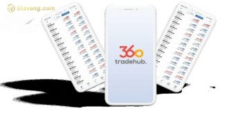Sàn 360TradeHub lừa đảo hay uy tín? Review sàn 360TradeHub mới nhất 2024
