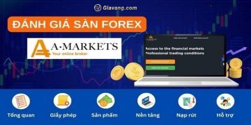 Sàn AMarkets là gì? Review chi tiết sàn AMarkets 2024