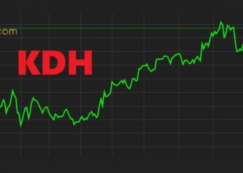 1 triệu cổ phiếu KDH thuộc VinaCapital tiếp tục được bán ra