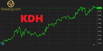 1 triệu cổ phiếu KDH thuộc VinaCapital tiếp tục được bán ra 7 1 triệu cổ phiếu KDH thuộc VinaCapital tiếp tục được bán ra