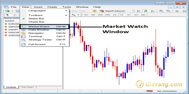 An cac ky hieu khong uu tien trong cua so Market Watch